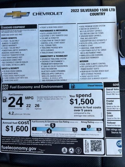 2022 Chevrolet Silverado 1500 LTD High Country