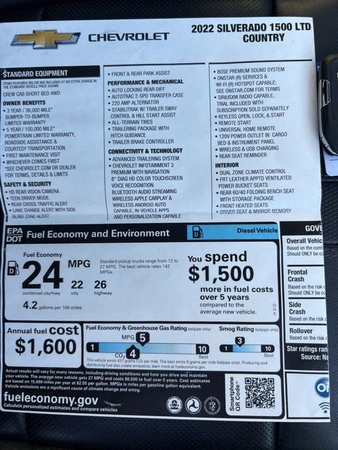 2022 Chevrolet Silverado 1500 LTD High Country