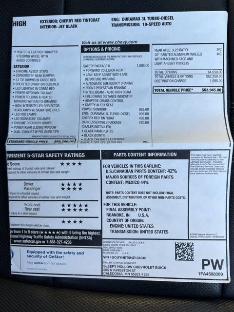 2022 Chevrolet Silverado 1500 LTD High Country