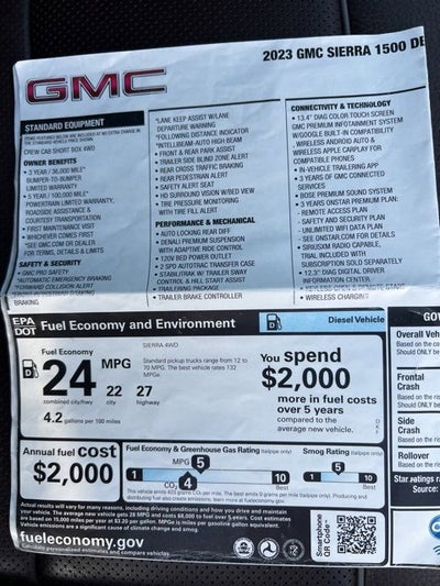 2023 GMC Sierra 1500 Denali