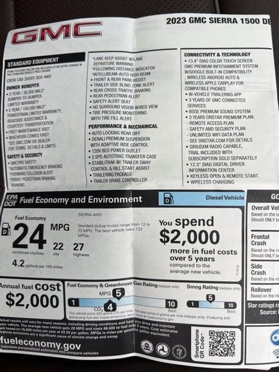 2023 GMC Sierra 1500 Denali