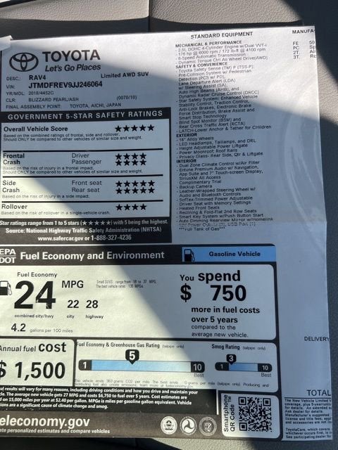 2018 Toyota RAV4 Limited